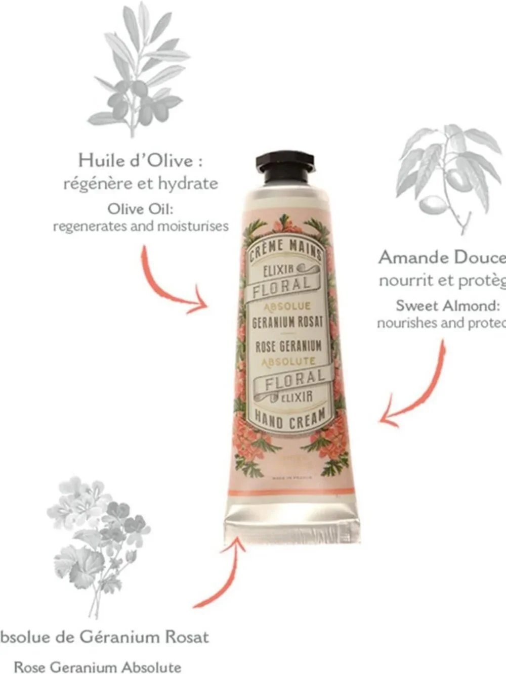 Rose Geranium, Jasmine & Orange Blossom Hand Cream Gift Set - Luxurious